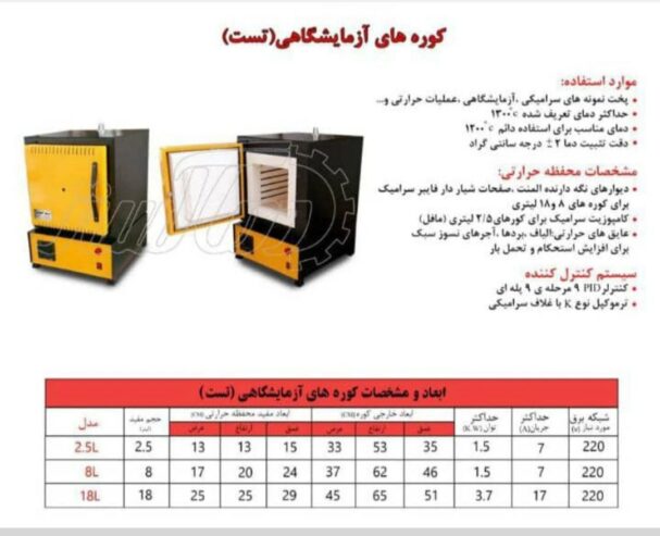 کوره های آزمایشگاهی
