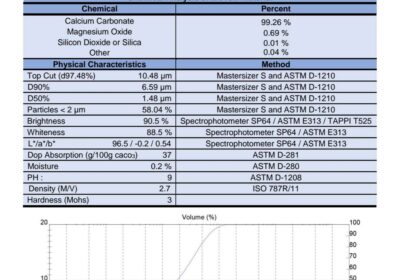 CaCo3-APL181_copy_2544x3740_copy_3422x5030